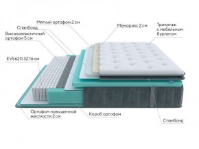 PROxSON Матрас Paradise Soft (Трикотаж Prestige Steel) 120x200 в Снежинске - snezhinsk.ok-mebel.com | фото 6