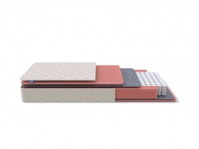 PROxSON Матрас Standart M Roll (Ткань Жаккард) 160x195 в Снежинске - snezhinsk.ok-mebel.com | фото 2