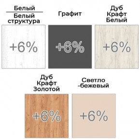 Шкаф-купе ХИТ 22-4-15-88 (420) в Снежинске - snezhinsk.ok-mebel.com | фото 4