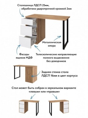 Стол письменный Эконом стандарт С-401 в Снежинске - snezhinsk.ok-mebel.com | фото 6