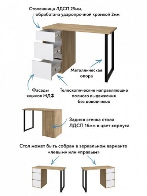 Стол письменный Эконом стандарт С-401 в Снежинске - snezhinsk.ok-mebel.com | фото 6