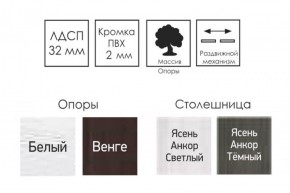 Стол раскладной Ялта-2 (опоры массив цилиндрический) в Снежинске - snezhinsk.ok-mebel.com | фото 5