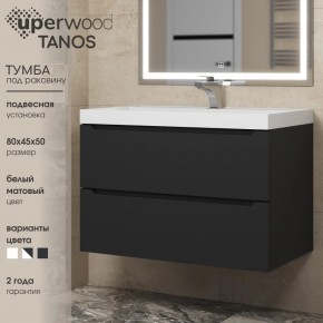 Тумба под раковину Uperwood Tanos 80 см, подвесная, черная матовая в Снежинске - snezhinsk.ok-mebel.com | фото 3